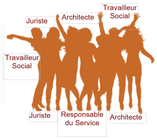 photo équipe service habitat