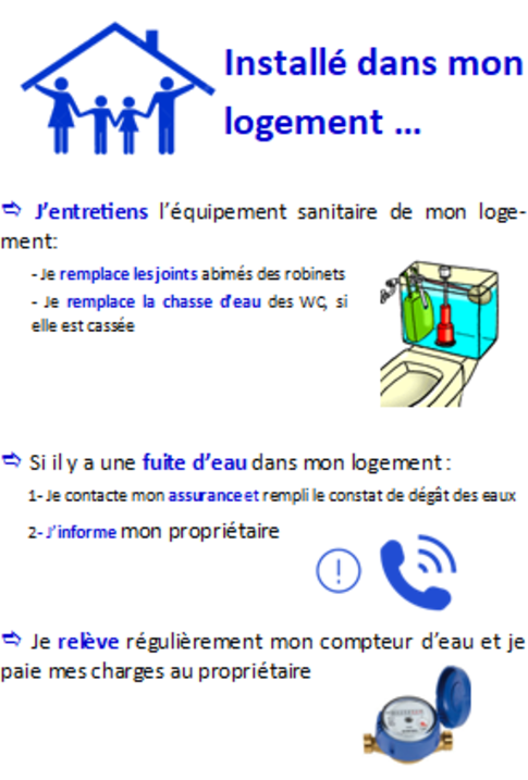 droit et devoir du locataire