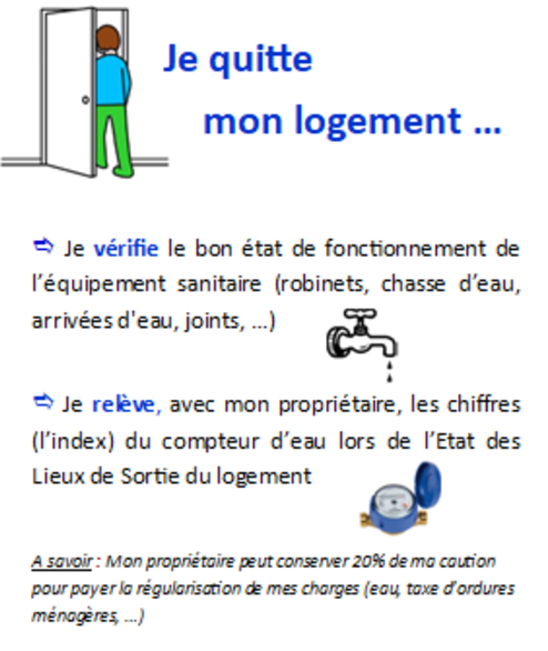 droit et devoir du locataire